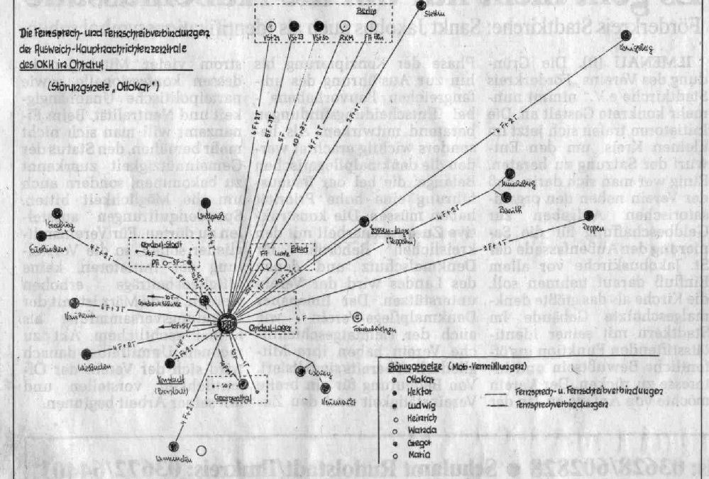 Frühling ’45: Entführung ins Serail
