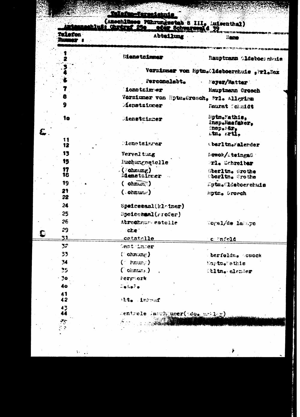 Telefonverzeichnis SIII Lusienthal