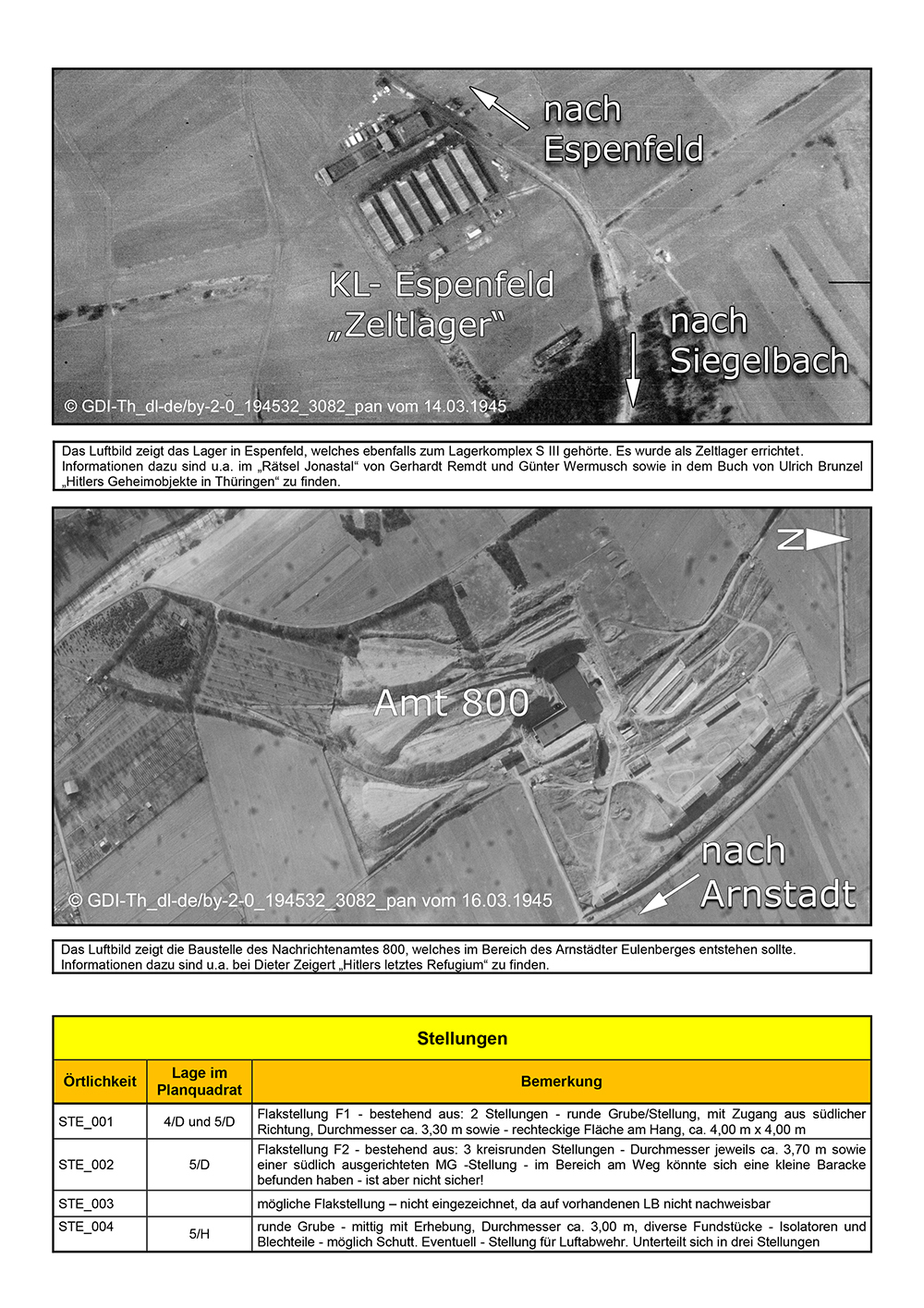 Teil IV Uebersichtskarte S III Ausschnitt 4